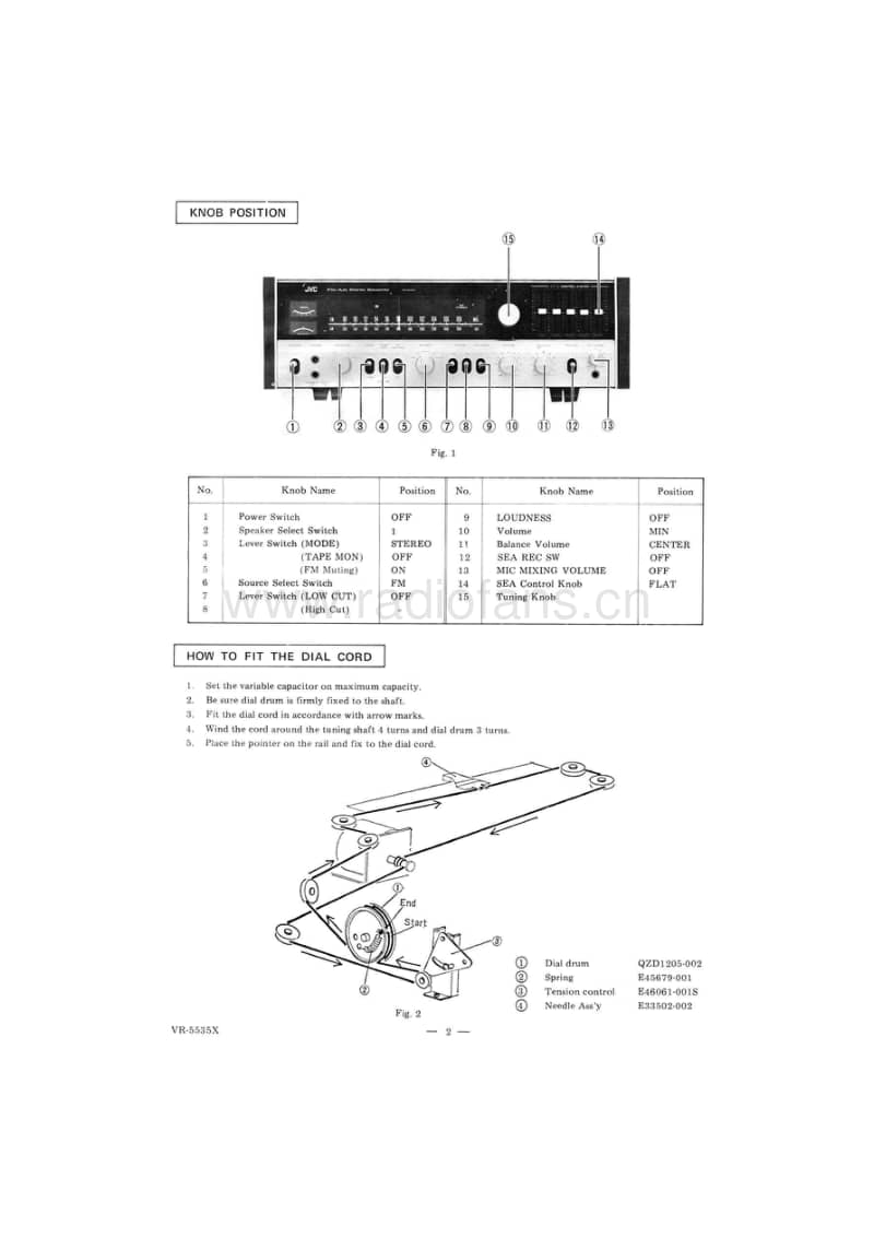 Jvc-VR-5535-X-Service-Manual电路原理图.pdf_第2页
