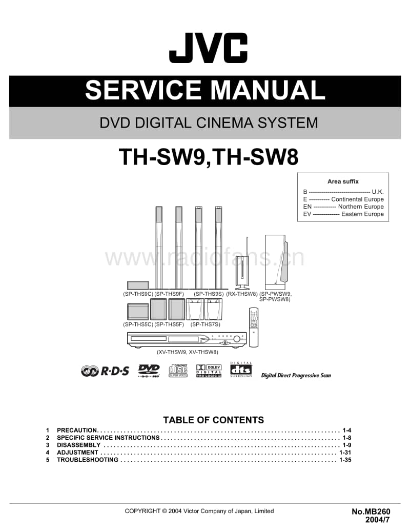 Jvc-THSW-8-Service-Manual电路原理图.pdf_第1页