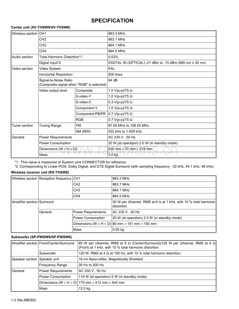 Jvc-THSW-8-Service-Manual电路原理图.pdf_第2页