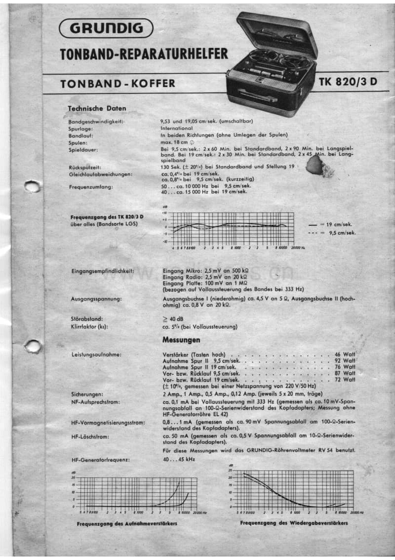 Grundig-TK-820-3-D-Service-Manual电路原理图.pdf_第1页