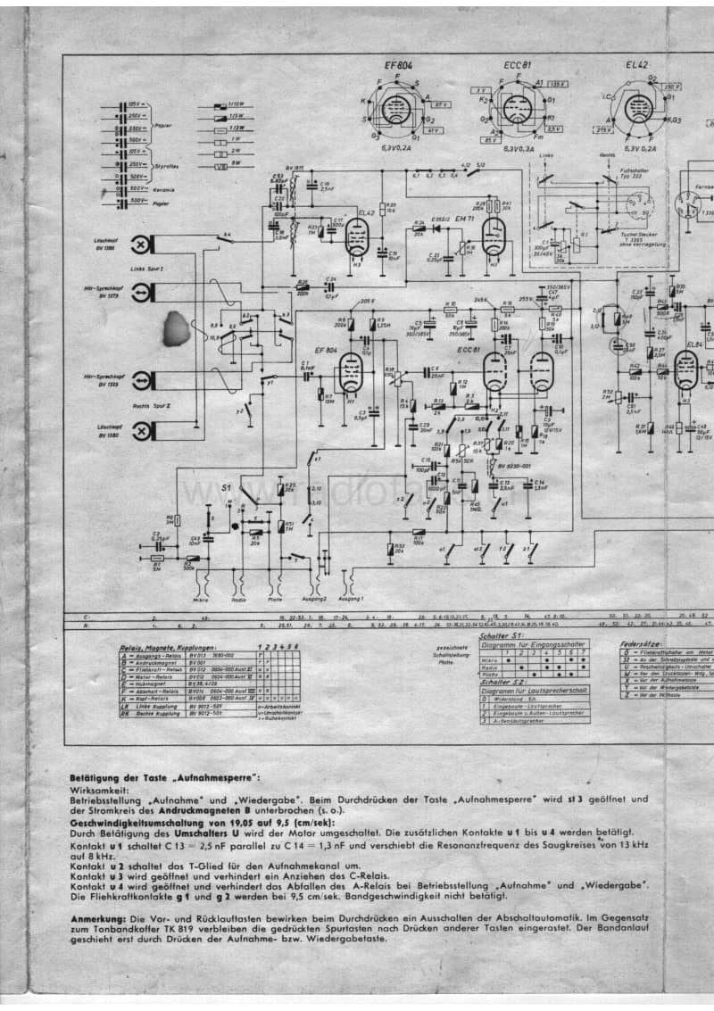 Grundig-TK-820-3-D-Service-Manual电路原理图.pdf_第3页