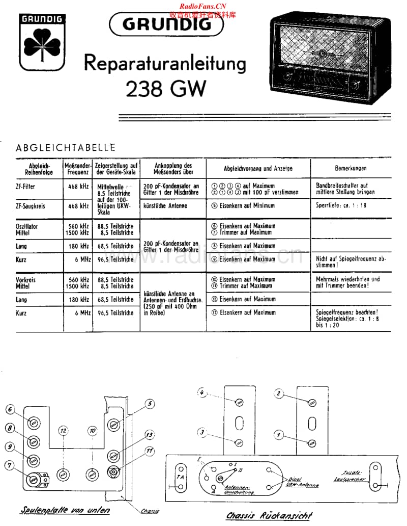 Grundig-238-GW-Service-Manual电路原理图.pdf_第1页