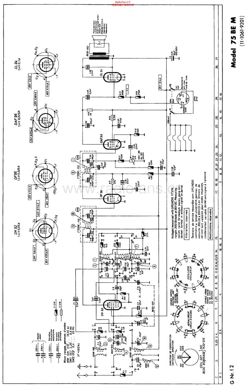 Grundig-75-BEM-Schematic电路原理图.pdf_第1页