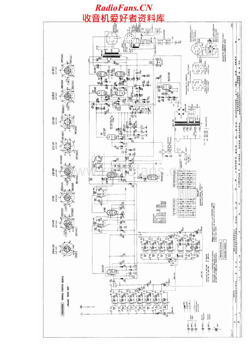 Grundig-9070-WE-Schematic电路原理图.pdf_第1页