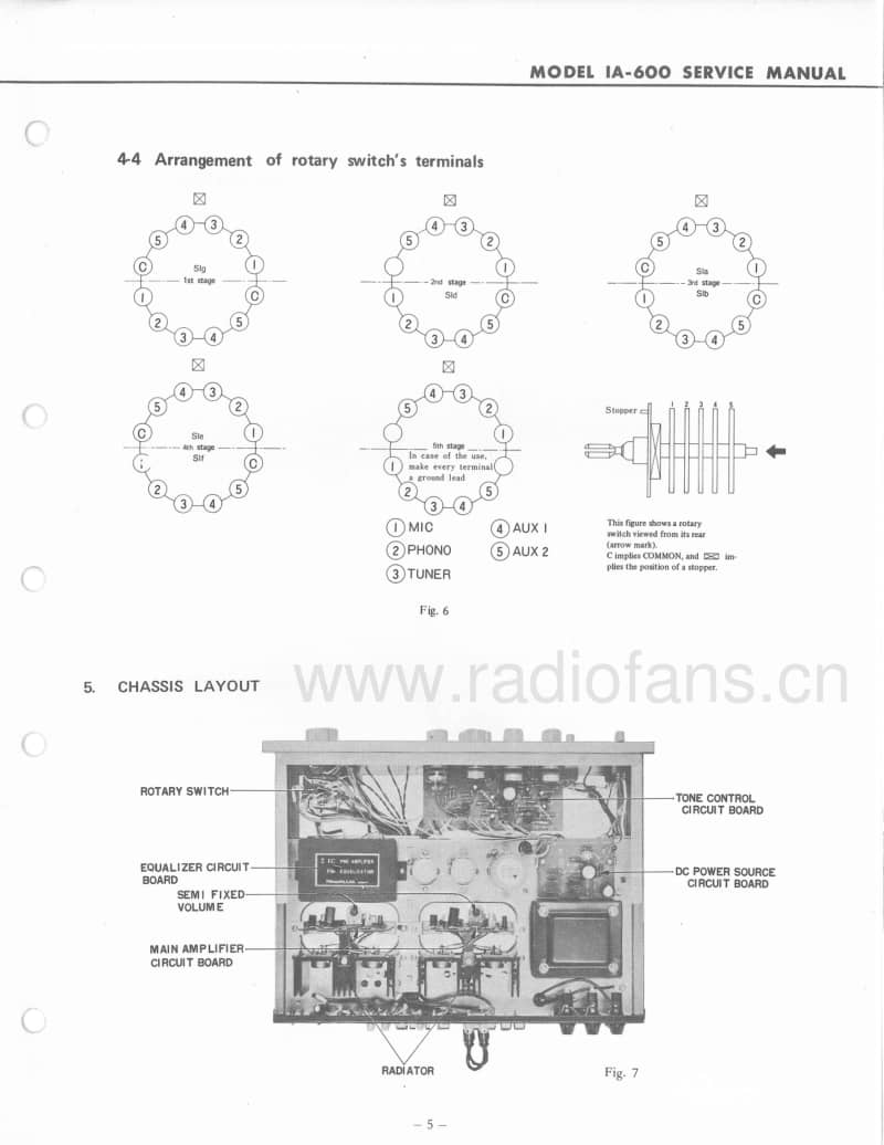 Hitachi-IA-600-Service-Manual电路原理图.pdf_第3页