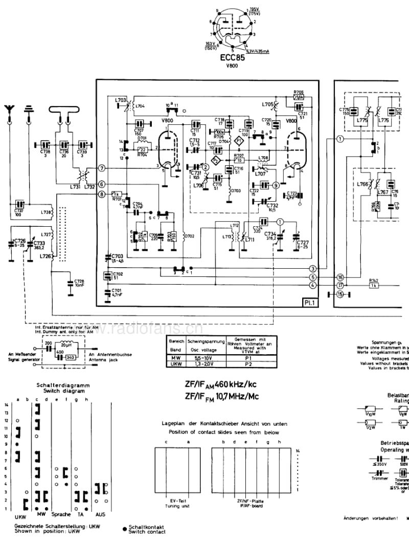 Blaupunkt-Oslo-220510-Schematic电路原理图.pdf_第3页