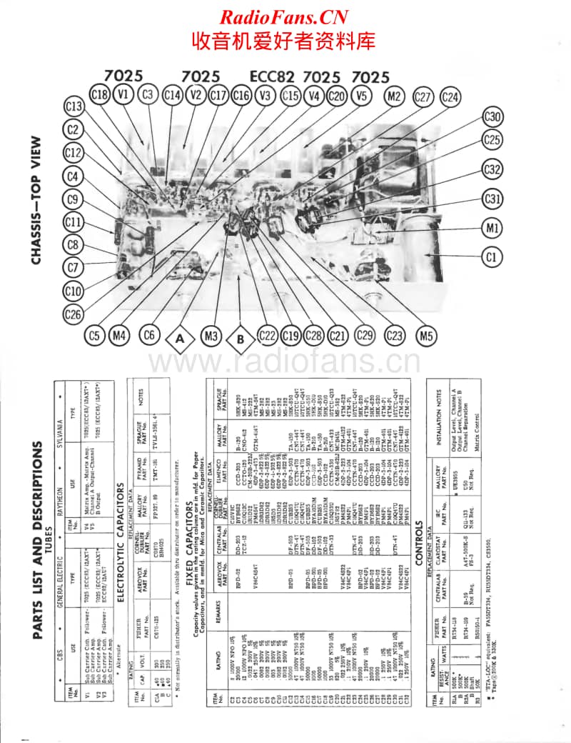 Fisher-MPX-10-Service-Manual电路原理图.pdf_第2页