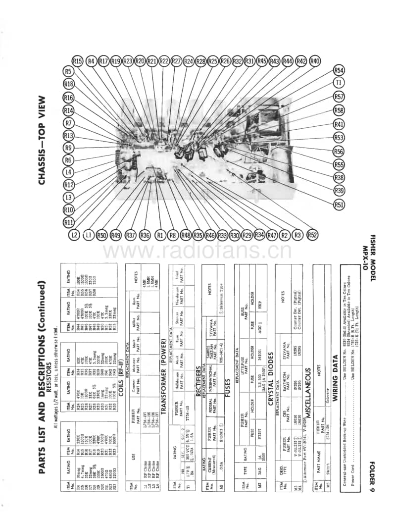 Fisher-MPX-10-Service-Manual电路原理图.pdf_第3页
