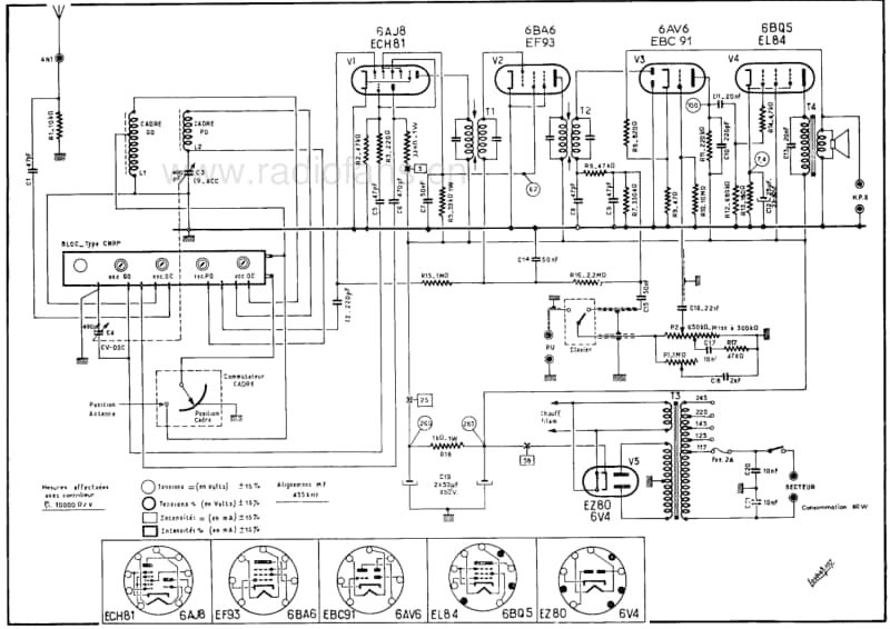 Continental-Edison-A-531-Schematic电路原理图.pdf_第2页