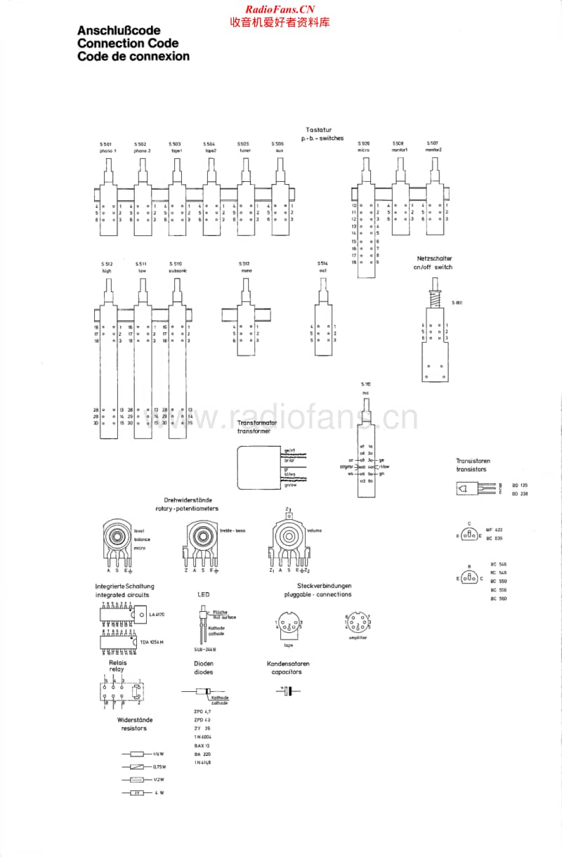 Braun-AC-701-Service-Manual电路原理图.pdf_第1页