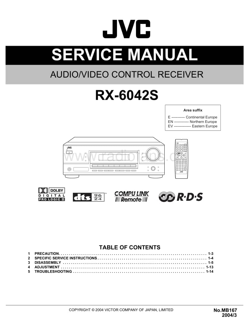Jvc-RX-6042-S-Service-Manual-2电路原理图.pdf_第1页