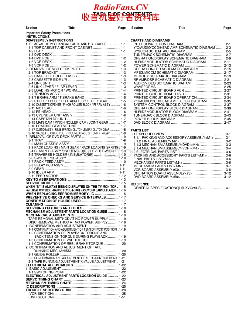 Jvc-HRXVC-25-U-Service-Manual电路原理图.pdf_第2页