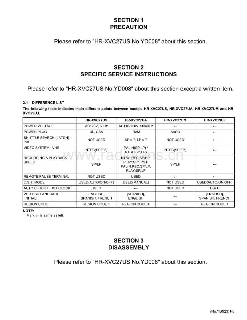 Jvc-HRXVC-29-UJ-Service-Manual电路原理图.pdf_第3页