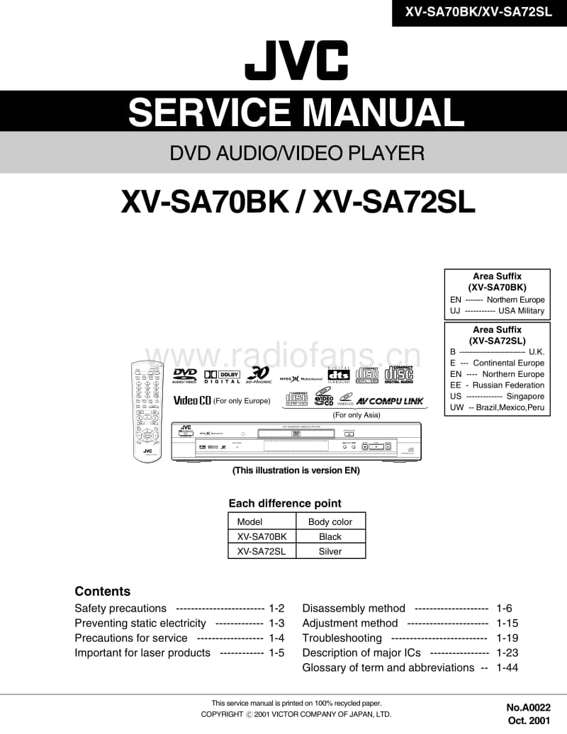Jvc-XVSA-70-BK-Service-Manual电路原理图.pdf_第1页