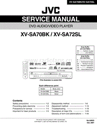 Jvc-XVSA-70-BK-Service-Manual电路原理图.pdf