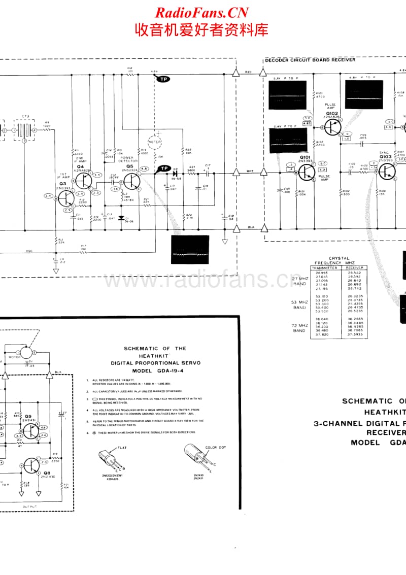 Heathkit-GDA-57-2-Schematic-2电路原理图.pdf_第2页