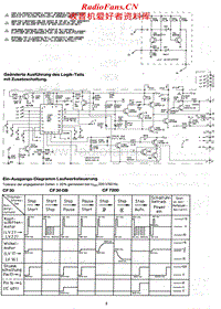 Grundig-CF-30-Schematic电路原理图.pdf