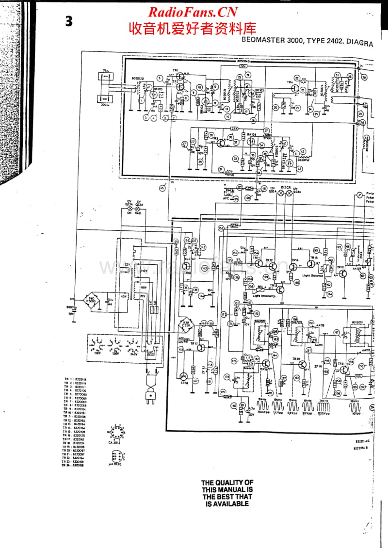Bang-Olufsen-Beomaster_3000_Mk2-Service-Manual-2电路原理图.pdf_第1页