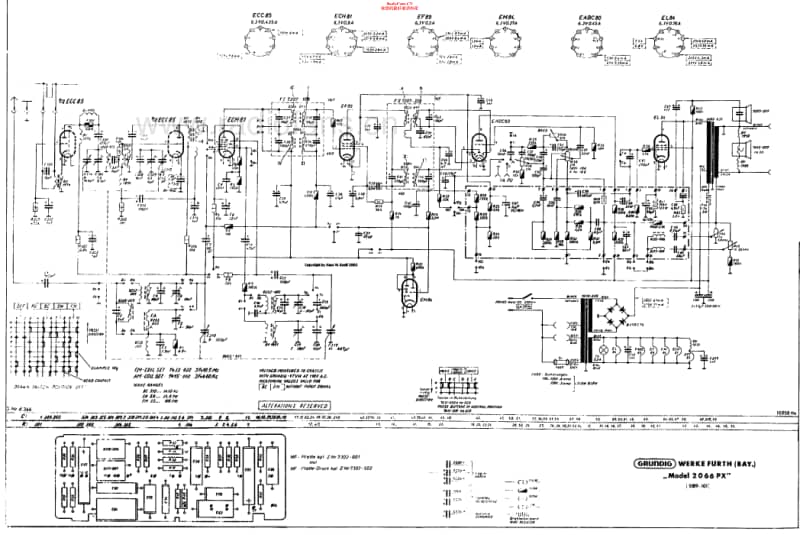 Grundig-2066-PX-Schematic电路原理图.pdf_第1页