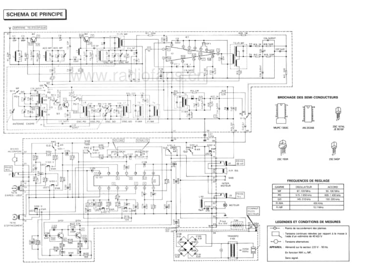 Continental-Edison-RC-5088-Service-Manual电路原理图.pdf_第3页