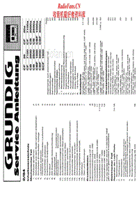 Grundig-CF-20-7100-CB-2000-2500-CBF-1000-4000-SCF-1000-Service-Manual(3)电路原理图.pdf