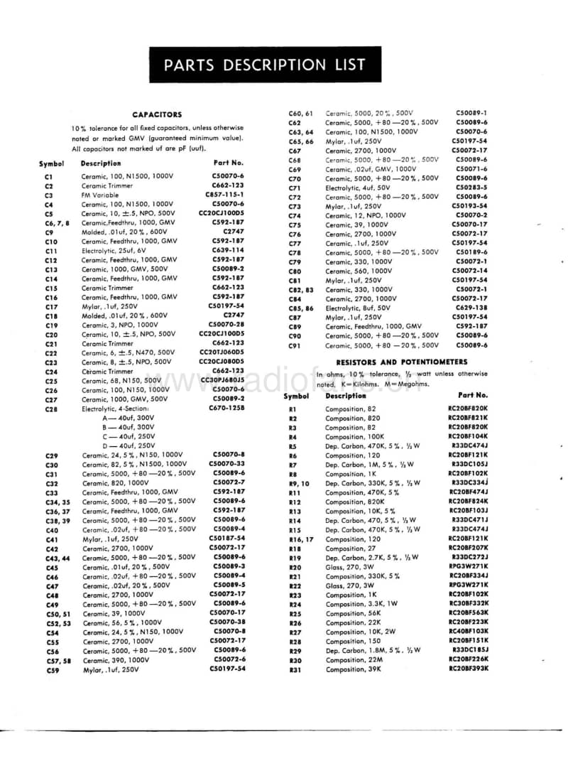 Fisher-FM-200-B-Service-Manual-30001-49999电路原理图.pdf_第3页