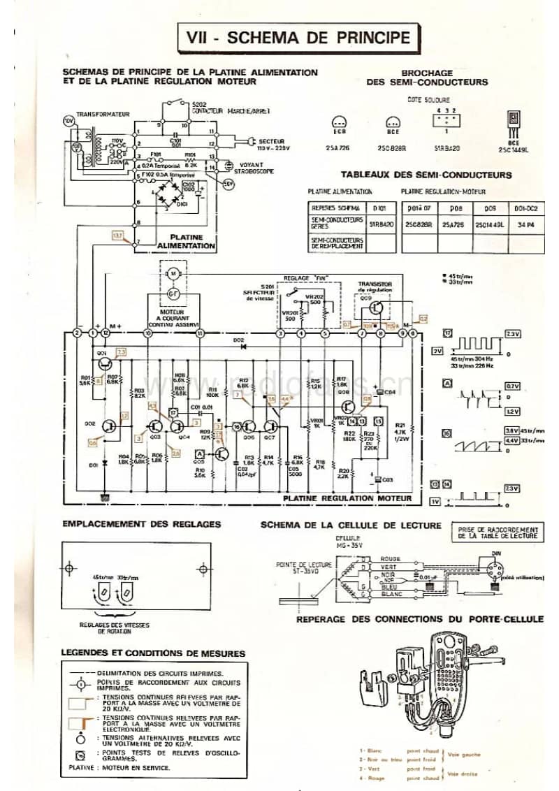 Continental-Edison-TD-9751-Service-Manual电路原理图.pdf_第3页
