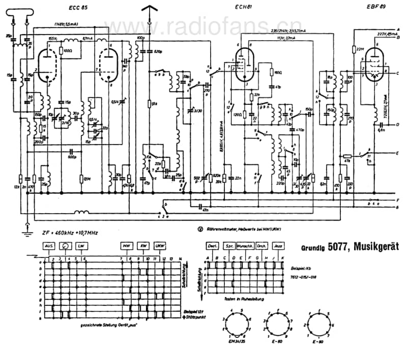 Grundig-5077-Service-Manual电路原理图.pdf_第3页