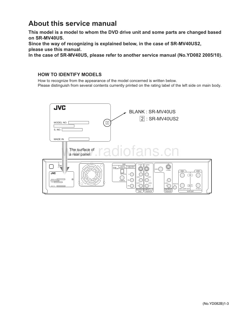 Jvc-SRMV-40-US-2-Service-Manual电路原理图.pdf_第3页
