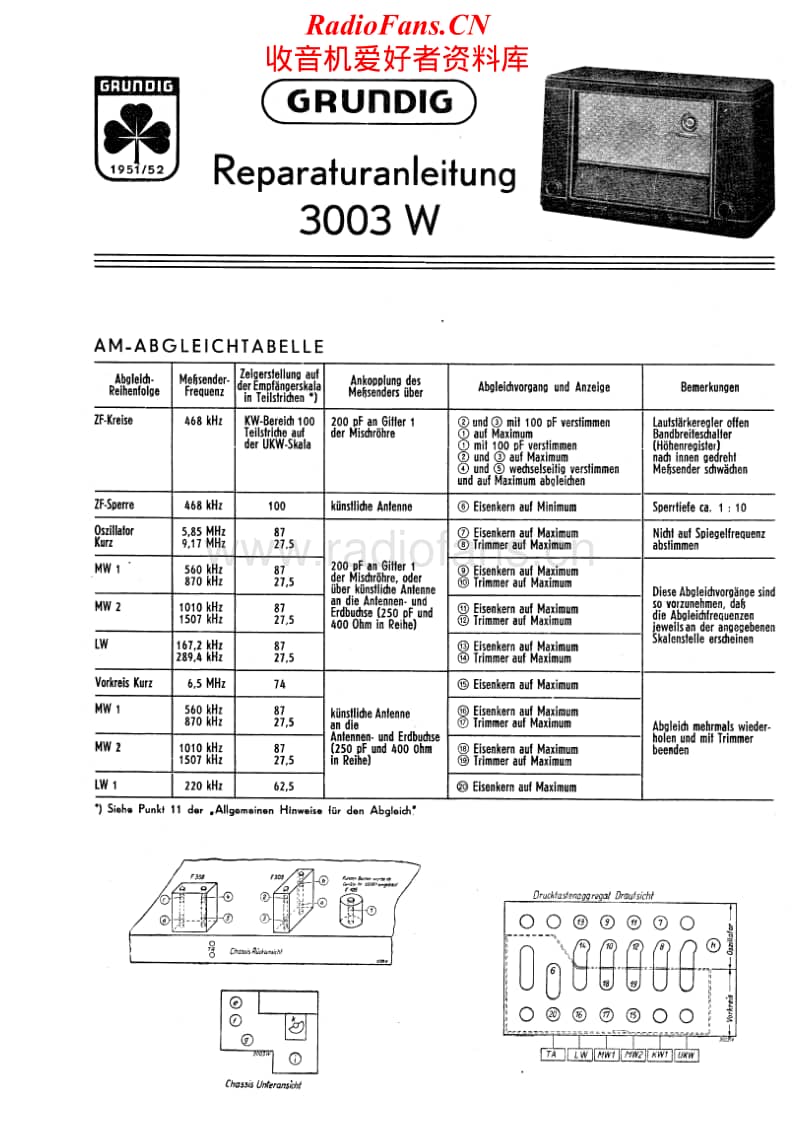 Grundig-3003-W-Service-Manual电路原理图.pdf_第1页