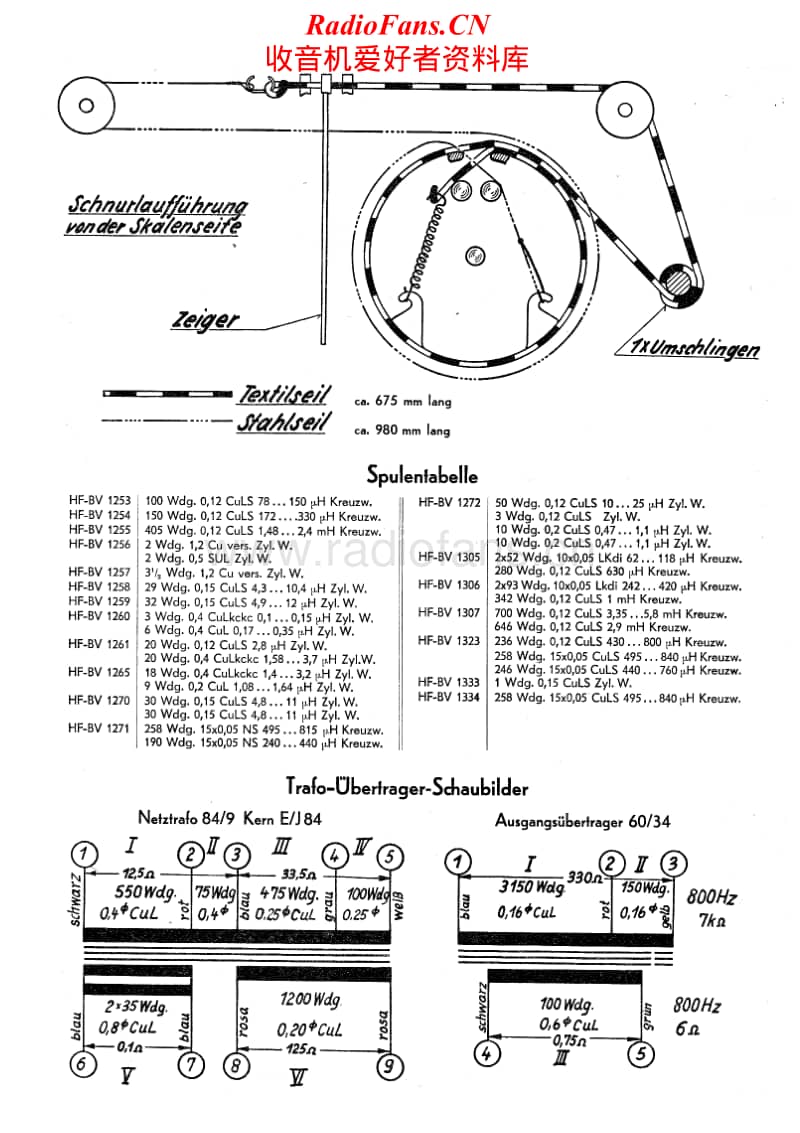 Grundig-3003-W-Service-Manual电路原理图.pdf_第2页