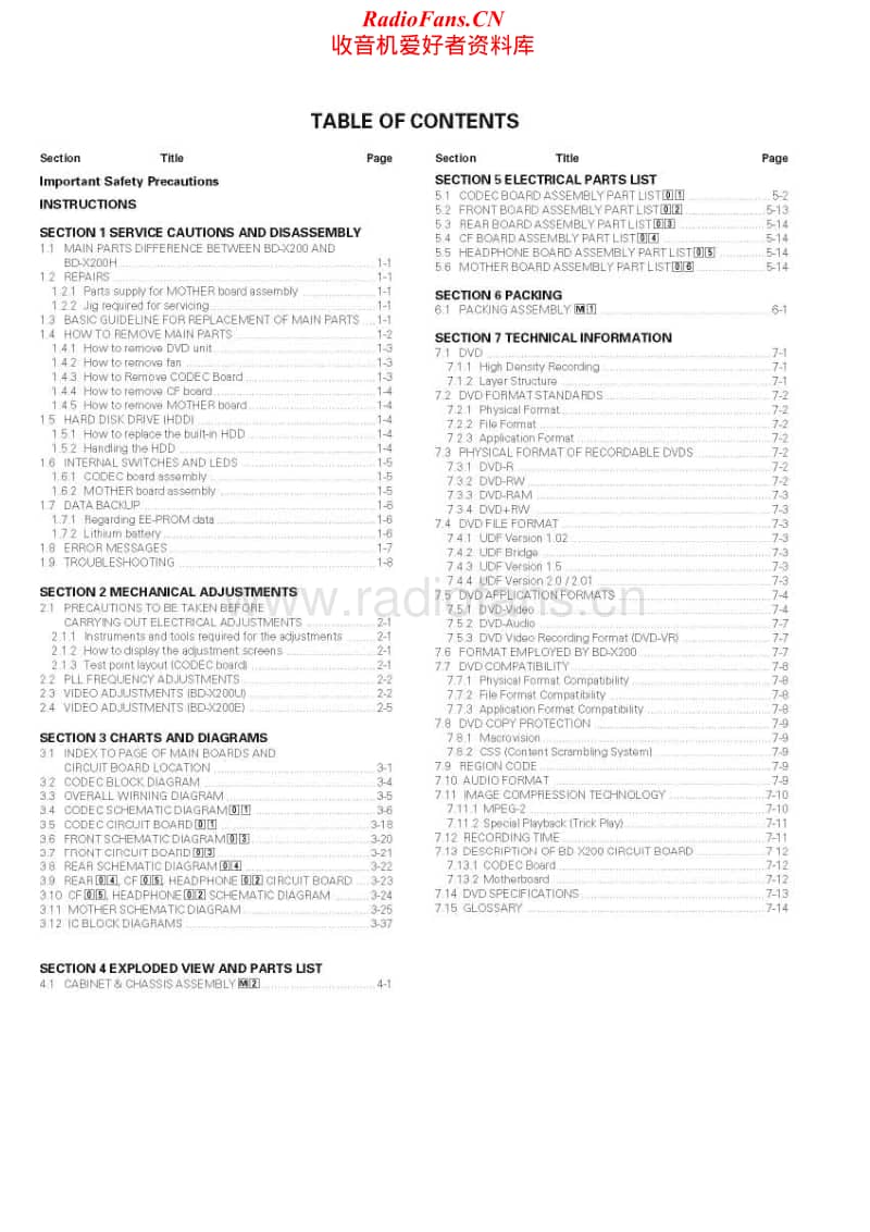Jvc-BDX-200-HU-Service-Manual电路原理图.pdf_第2页