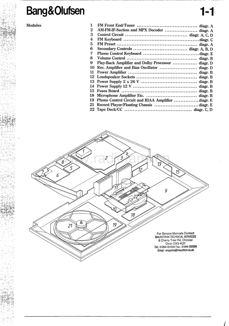 Bang-Olufsen-Beocenter_2200-Service-Manual电路原理图.pdf_第3页