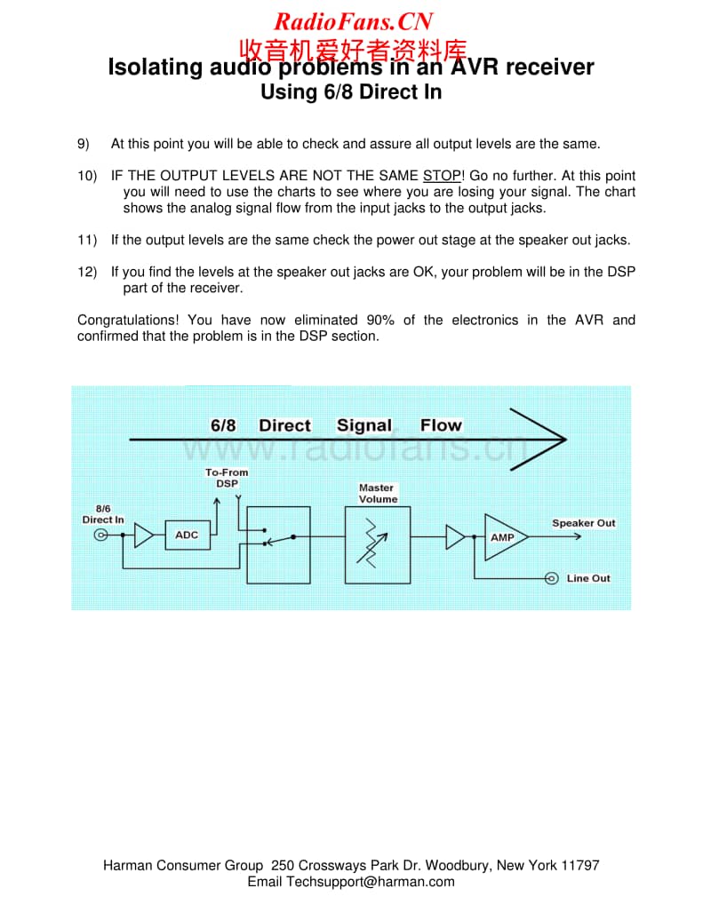 Harman-Kardon-AVR-XXXX-Service-Manual电路原理图.pdf_第2页