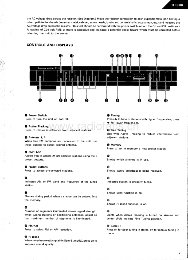 Harman-Kardon-TU-9600-Service-Manual电路原理图.pdf_第3页