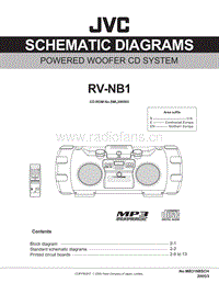 Jvc-RVNB-1-Service-Manual电路原理图.pdf