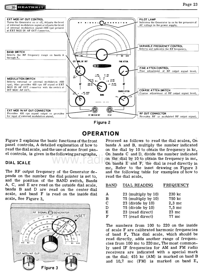 Heathkit-IG-102-Manual电路原理图.pdf_第3页