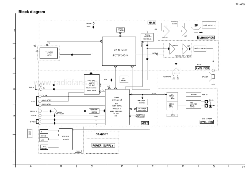 Jvc-THA-35-Schematic电路原理图.pdf_第3页