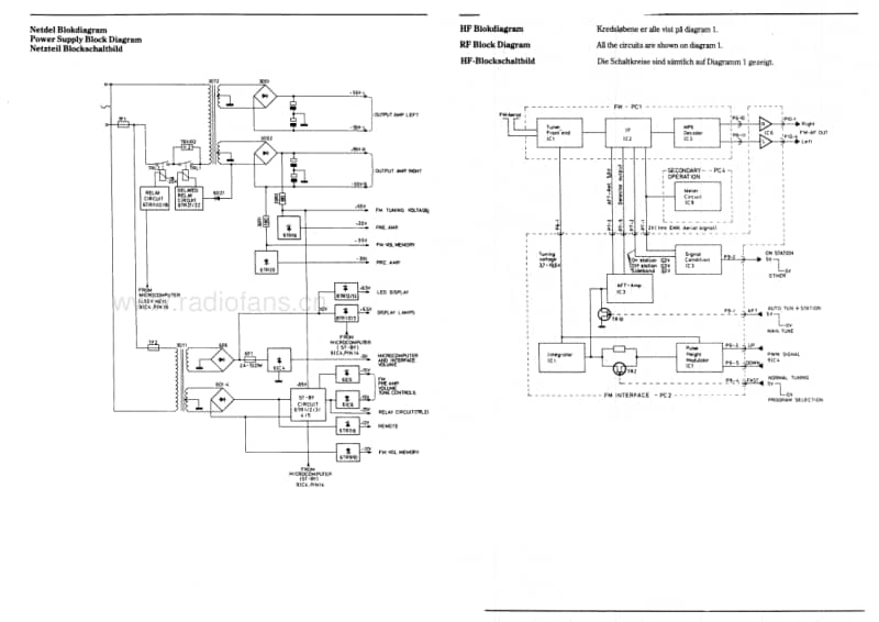 Bang-Olufsen-Beomaster_8000-Service-Manual电路原理图.pdf_第2页