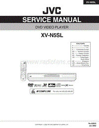 Jvc-XVN-5-SL-Service-Manual电路原理图.pdf