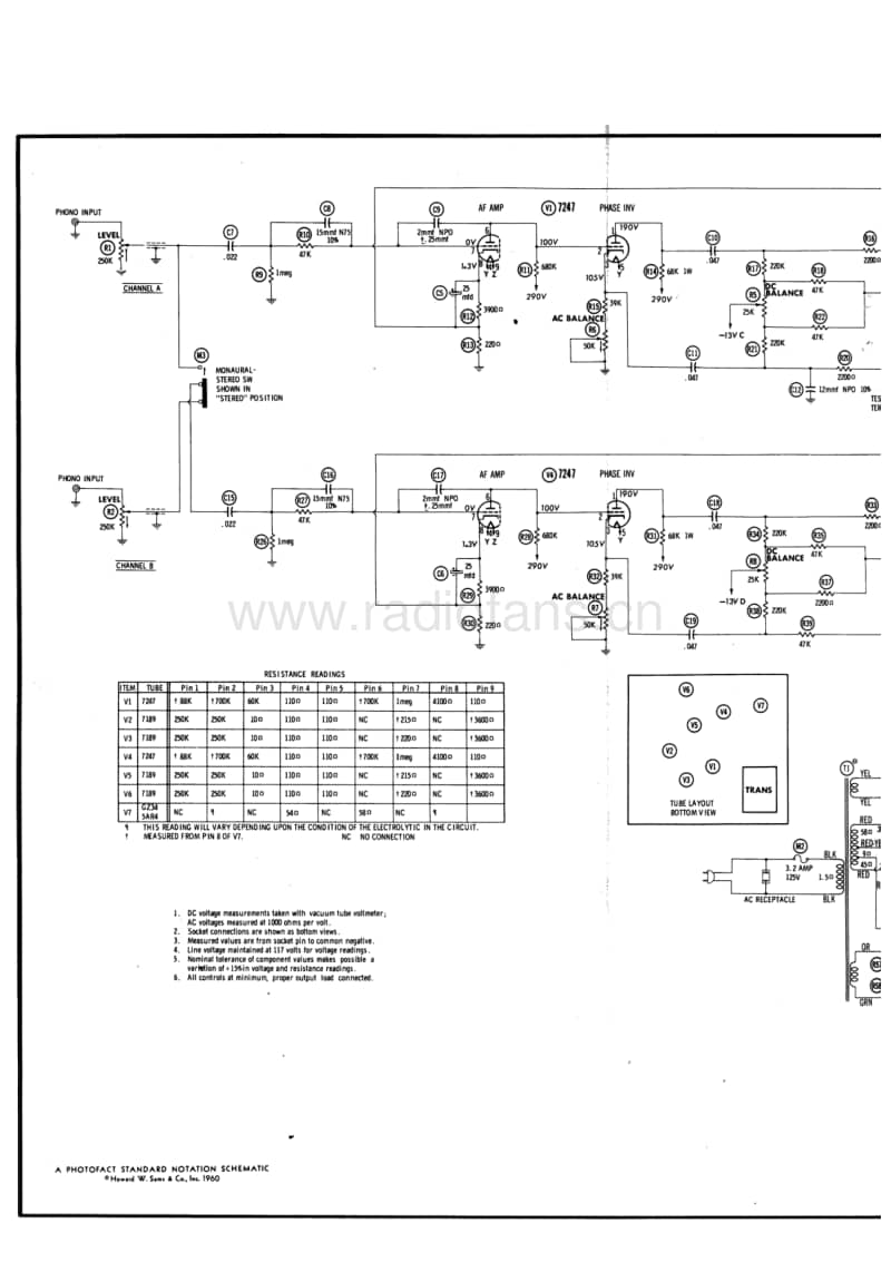 Fisher-SA-100-Service-Manual电路原理图.pdf_第3页