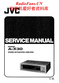 Jvc-A-X30-Service-Manual电路原理图.pdf