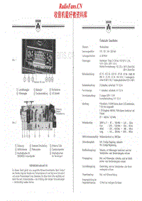 Grundig-9060WF-Schematic电路原理图.pdf
