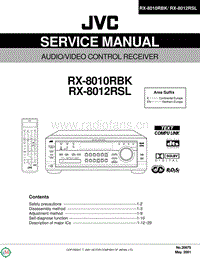 Jvc-RX-8012-RSL-Service-Manual电路原理图.pdf