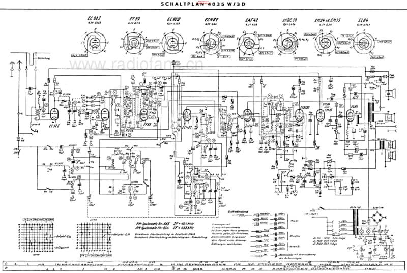 Grundig-4035-W-3-D-Schematic电路原理图.pdf_第1页