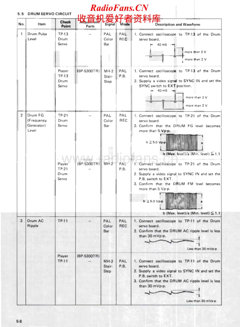 Jvc-BR-6400-TR-Service-Manual-Part-3电路原理图.pdf_第1页