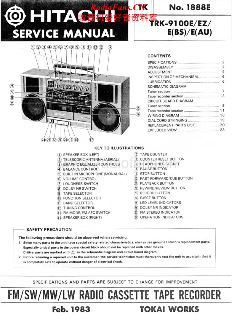 Hitachi-TRK-9100-Service-Manual电路原理图.pdf_第1页
