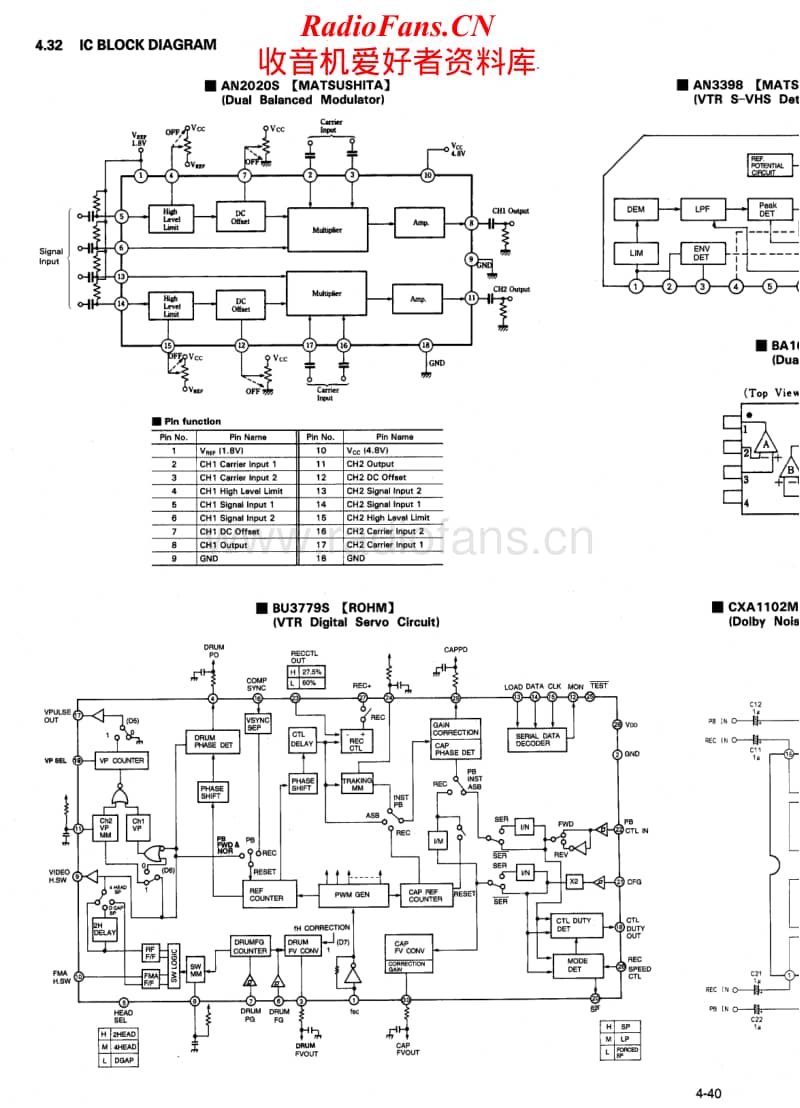 Jvc-BR-S422-E-Service-Manual-Part-4电路原理图.pdf_第2页