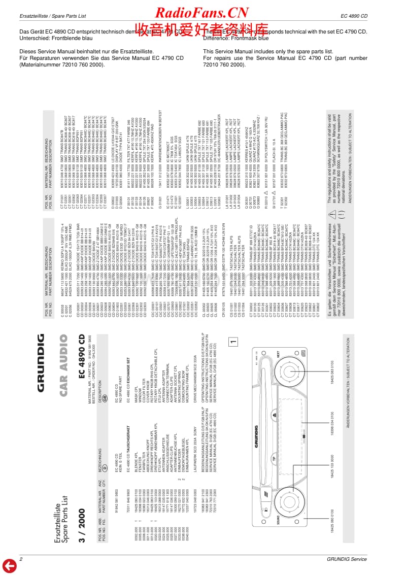 Grundig-EC-4890-CD-Service-Manual电路原理图.pdf_第2页