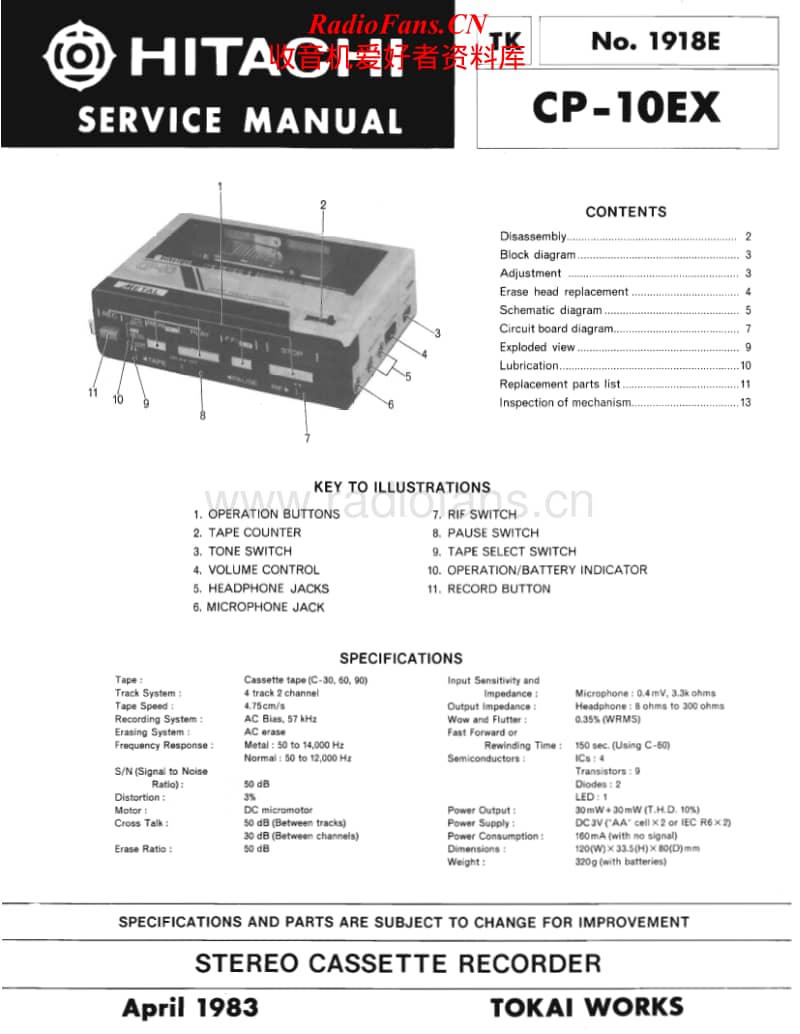 Hitachi-CP-10-EX-Service-Manual电路原理图.pdf_第1页